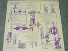 Guided By Voices - An Earful O'Wax -  Vinyl LP Made In Germany
