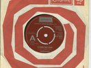 NORTHERN SOUL-YVONNE BAKER-YOU DIDN`T SAY A WORD-UK-LONDON-HLU.10553-R/S-DEMO.