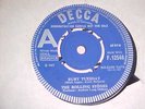   Rolling Stones Demo  