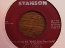 Rare funk soul 45 Ray Frazier on STANSON nice LISTEN