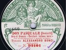 ALESSANDRO BONCI & GIUSEPPE DE LUCA on FONOTIPIA