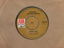 Robert John - Raindrops Love & Sunshine / When The partys Over - A & M