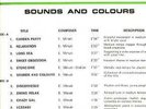 MUSIC SCENE Italian LIBRARY E MUNUTI Sounds and Colours FEMALE VOCALS