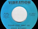 Jesus Alvarez 