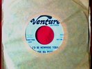 The Nu People 45 I'd Be Nowhere Today KILLER Psych FUNK DRUMS Dennis Coffey mp3