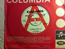 The Fingers - All Kinds of People - Columbia Demo DB8112 - 60s psych classic