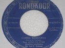 CUMBIA ACORDEON AFRO LATIN ECUADOR LOS LOCOS DEL RITMO CUMBIA BOGOTANA