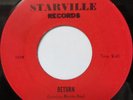 Very Rare Northern Soul 45 - Sheila Banks & The Desires ''Return'' STARVILLE mp3