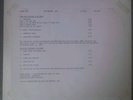 Nazareth - Close Enough For Rock N Roll RARE TEST PRESSING