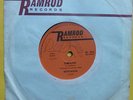 MOTIVATION OZ PROG/FUSION/RAMROD/J.REBB/SAMPLE=SYMPATHY