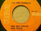 TIOS QUERIDOS Por eso vuelve Latin Funk Soul Beat B-Boy Breaks Si me ves PERU