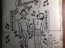 SCREAMING URGE Homework on New Age Rare Original Ohio Punk 45 Pic Sleeve Hear