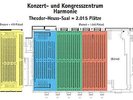 Udo Jürgens Heilbronn Reihe 2 Innengang 24.10.2014 - EINMALIG