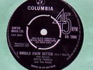 L K**KEITH POWELL & THE VALETS**I SHOULD KNOW BETTER***PSYCH**N-MINT**45** 7