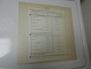 YOKO ONO It's Alright (I See Rainbows) LP Test Pressing 1982 John Lennon BEATLES