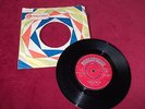 THE BEATLES- PLEASE PLEASE ME- RARE ORIG 1963 1ST PRESS RED PARLOPHONE 7