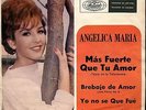 listen GIRL GARAGE PUNK Angelica Maria LOVE POTION NO. 9 loca por un loco 1965