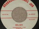 CHAPPOTTIN Y SUS ESTRELLAS MEJOR GUARACHA CUBAN KILLER ANTILLAN MUSIC LISTEN