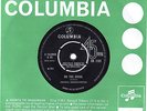 SOUNDS  INCORPORATED UK 7'' ON THE BRINK IN EX CON