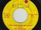 Northern/Sweet Soul 45 - Chandlers - Your Love Makes Me Lonely - Col Soul - mp3