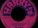 Cables 