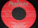 MARIMBA CUQUITA saleroso AFRO TAMBO POPCORN CUMBIA PORRO LATIN FUNK JAZZ listen
