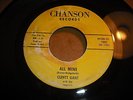 LISTEN - MOD POPCORN - NORTHERN SOUL - CLENTT GANT & IMPERIALS - ALL MINE