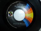 ANICETO MOLINA CUMBIA CANDELA PATO DONALD  FANTASTICA CUMBIA  ???