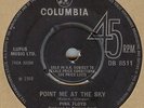 PINK FLOYD**POINT ME AT THE SKY**PSYCH*MOD*LISTEN TO IT