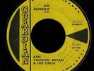 Ken Vaughn Bryan 