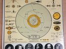 THE HELIOCENTRIC WORLDS OF SUNRA vol. II ESP-DISK 1017