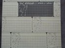 ERIC BERGMAN Sending Out Signals LP 1982 Original Private PATRON SAINTS Psych NM
