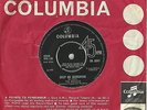 NORTHERN SOUL- THE MARVELS-KEEP ON SEARCHING-UK-COLUMBIA-DB.8341.