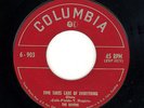 ?RAVENS Time Takes Care Of Everything/Don't Look Know Columbia 6-903 DOO WOP?