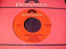 ALVAREZ Sooner Or Later RARE 70s MODERN SOUL 45 Original on POLYDOR Hear