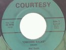 Mel Smith & The Nite Riders 