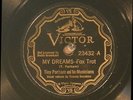 78 RPM  Tiny Parham and His Musicians,, Victor 23432, E-V+  Jazz