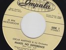OSCAR MARTINEZ Makes No Difference 45 on Impala TX chicano R&B rocker M- HEAR