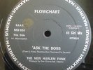 FLOWCHART   Ask The Boss   12