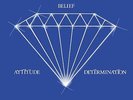 MARTIN DUMAS L. JR.-ATTITUDE,BELIEF DETERMINATION 2-VINYL MAXI BBE NEW