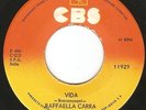 listen - RAFAELLA CARRA - Disco Funk  45 7