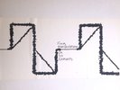 Charlemagne Palestine LP, Four Manifestations On Six Elements, 1974