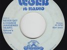 Sweet Soul 45 - Nature's Choice - Never Get A Chance - Budweiser Showdown - mp3