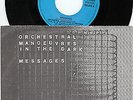 OMD Orchestral Manoeuvres in the Dark 
