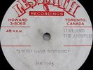 Luke and the Apostles UNKNOWN 1965 TEST PRESS ACETATE 45 Mega RARE Garage LISTEN