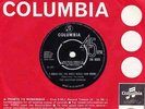 SHOTGUN EXPRESS I COULD FEEL THE WHOLE WORLD TURN ROUND ROD STEWART COLUMBIA 45