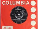 Pink Floyd on Columbia   Point Me At (To) The Sky 45   UK   RARE