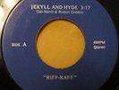 RIFF-RAFF Private Canadian AOR 45 RUSH Trooper Headpins Sweeney Todd Silverlode