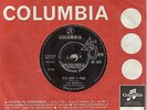 THE ANSWERS**IT'S JUST A FEAR**FREAKBEAT**MOD**LISTEN TO IT