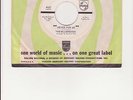 The Millionaires-Never Like Me-Rare 60's Northern Soul DJ 45- Philips Label